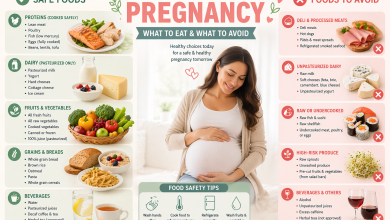 Safe Foods During Pregnancy (2026) – What to Eat & What to Avoid