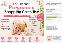 pregnancy shopping checklist
